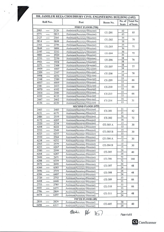 UGC-Exam-Seat-Plan-2025-PDF-5