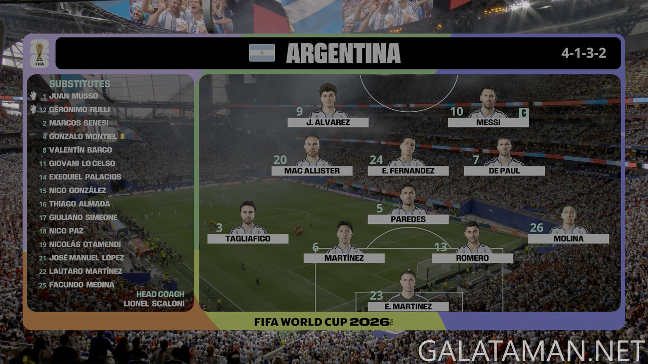 [Image: 20260707-ARG-EGY-WC26-F-FX-4K-mkv-snapsh...11-657.jpg]