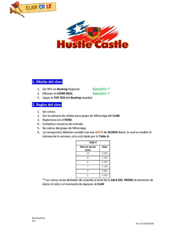 HUSTLE CASTLE ver 3.2_Página_1
