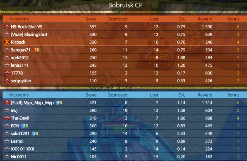 Still-not-balanced.jpg