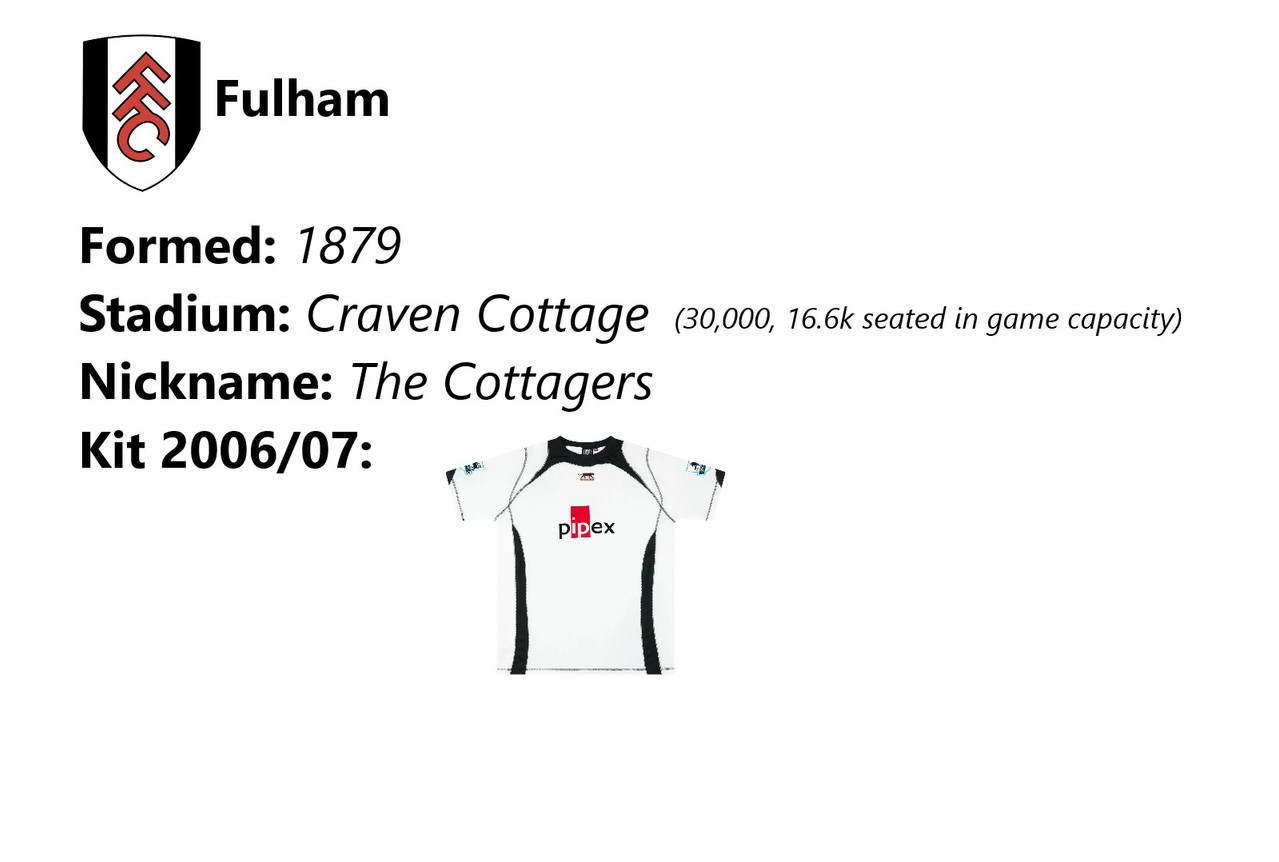 FULHAMINFO