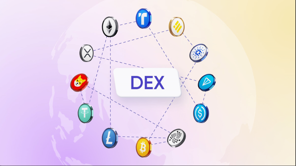 card image Обзор плюсов и минусов DEX-бирж. Лучшие децентрализованные платформы для торговли криптовалютами