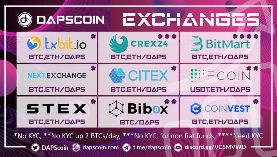 exchanges_for_daps_mainnet.jpg