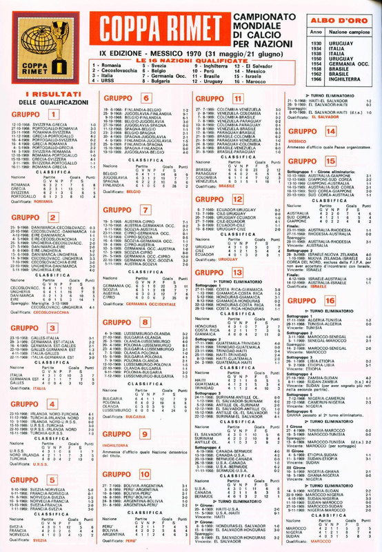 Calciatori 1969-1970 (Panini)-62