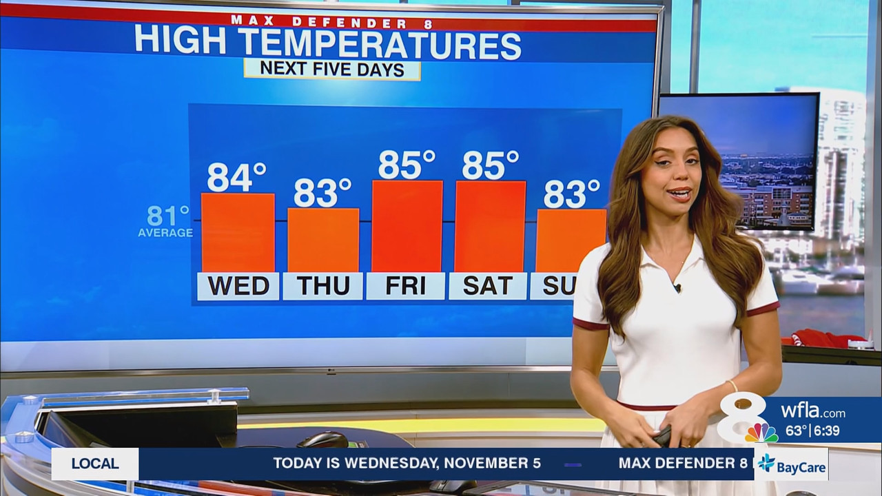 News Channel 8 Today at 6a 20251105 11001200 ts snapshot 00 40 30 953