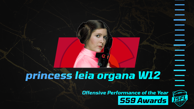 025 ISFL offensive performance of the year WIN