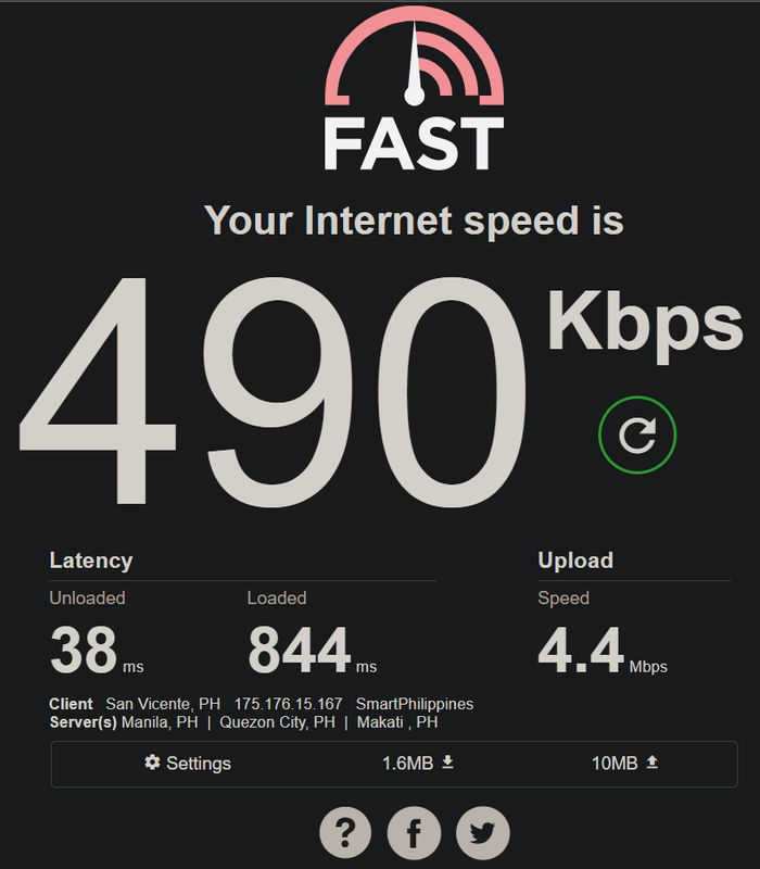 Fast com — Postimages