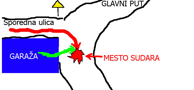 sudar.jpg