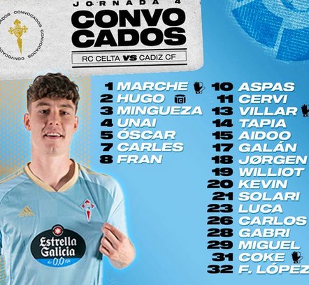 2022-2023 | 4ª Jornada | R.C. Celta 3-0 Cádiz - Página 3 2-9-2022-14-9-25-9