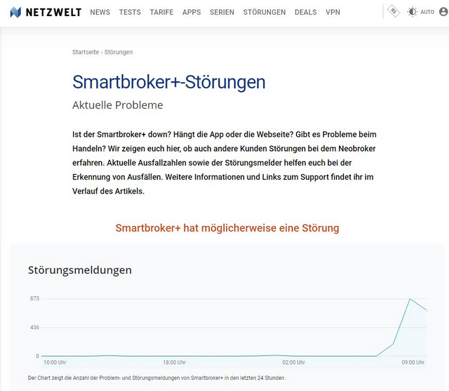 Störungsmeldungen