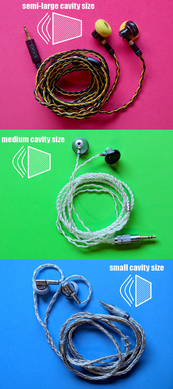 Cavity-Size.jpg