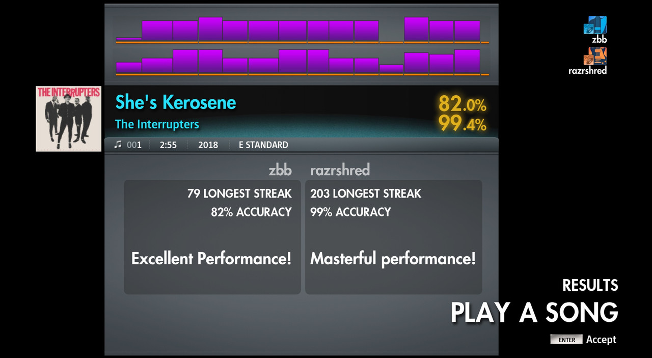 RSC-Week-500-Shes-s-Kerosene-Bass-ZBB-82