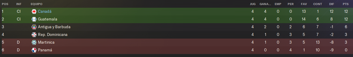 Clas-tras-j4.png