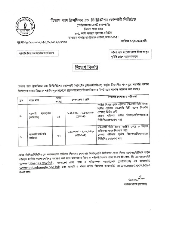 Titas-Gas-Job-Circular-2023-PDF-3