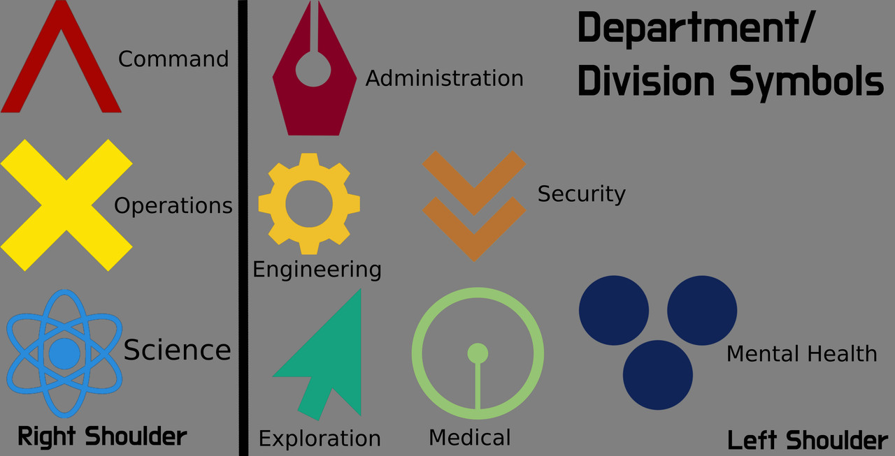 Starfleet Division Department Symbols