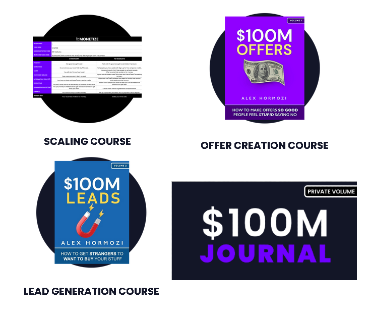 [Image: alex-hormozi-courses.png]