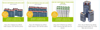 Les batteries OPZS