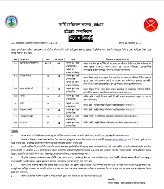 Army-Medical-College-Chattogram-Job-Circular-2026