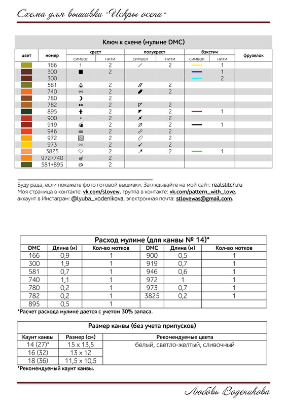 Iskry-oseni-page-0002