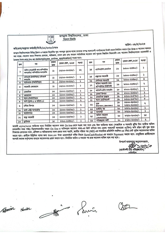 Jagannath-University-JU-Staff-Job-Circular-2023-PDF-1