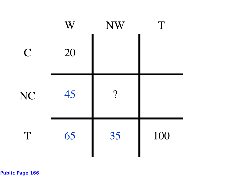 computer_writing_matrix_2