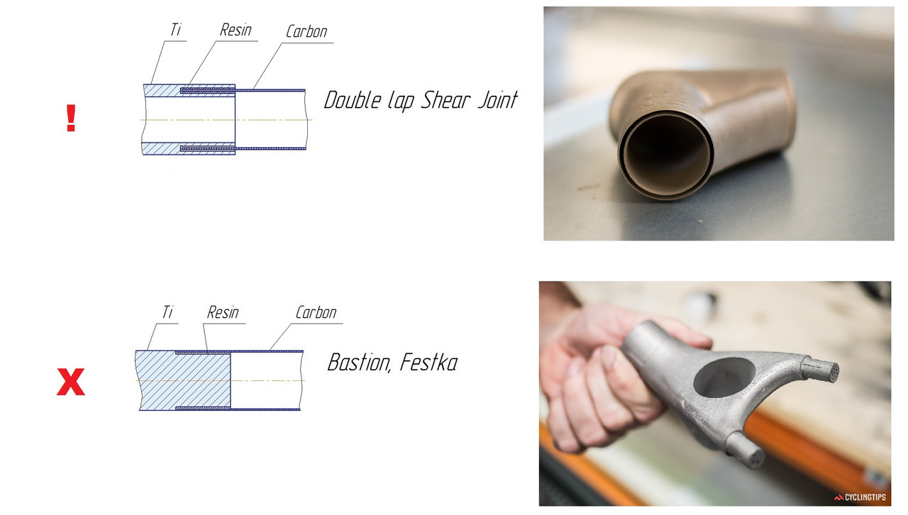 Сравнение - копия