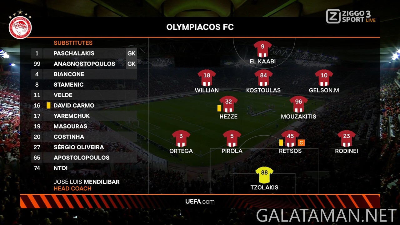 [Image: 20241212-OLY-TWE-UEL-F-NL-1080-mkv-snaps...24-632.jpg]
