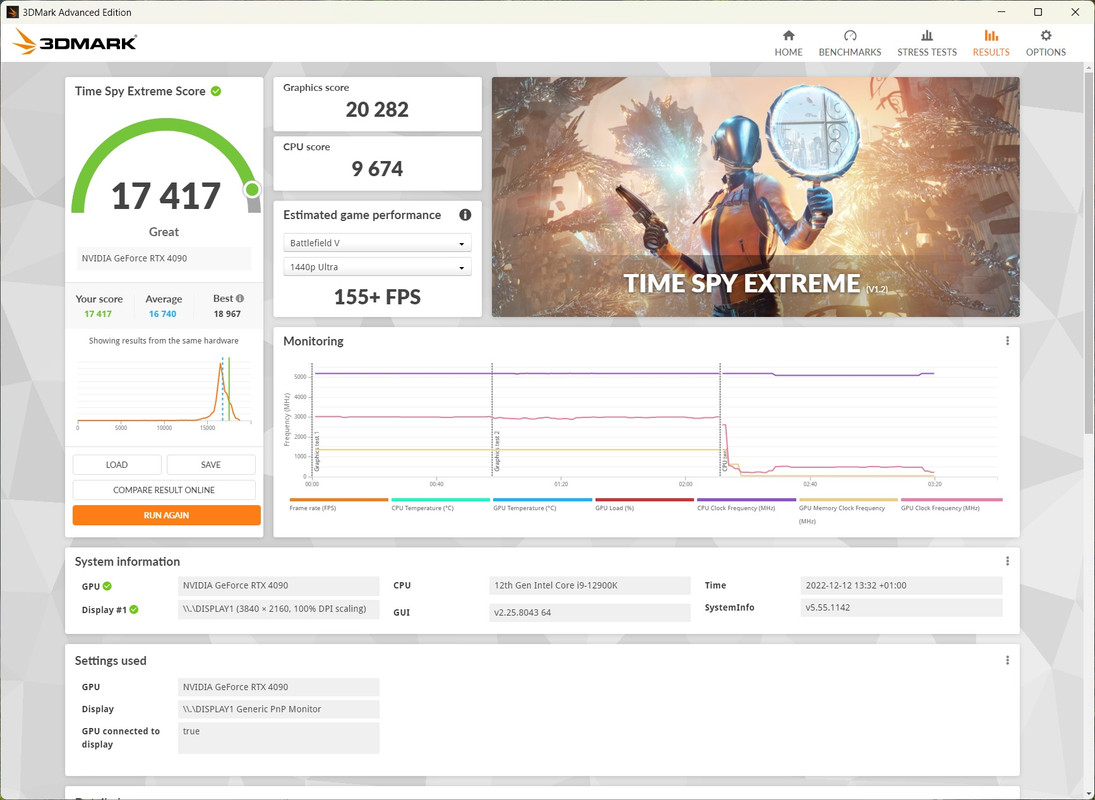 Time Spy Extreme 4090 3GHz