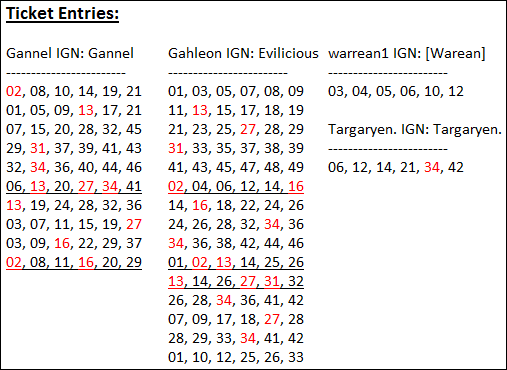 June04-Draw-Result.png