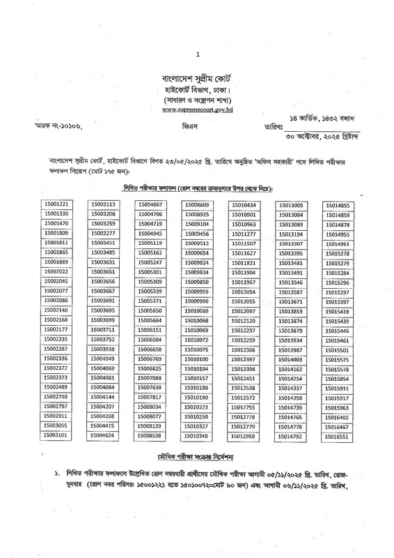 High-Court-Division-Office-Assistant-Exam-Result-2025-PDF-1
