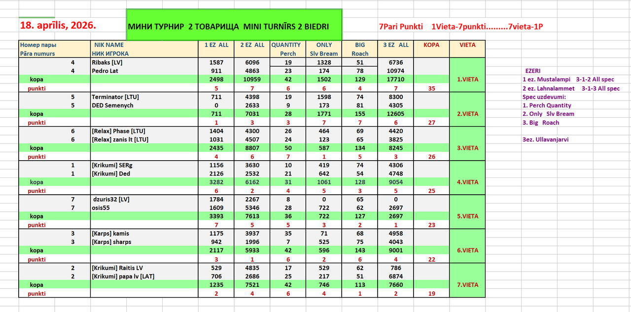 Скриншот 20260419 125911