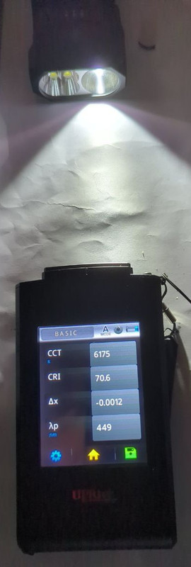 light Quality throw1