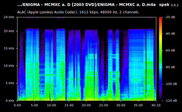 ENIGMA - MCMXC a. D.m4a