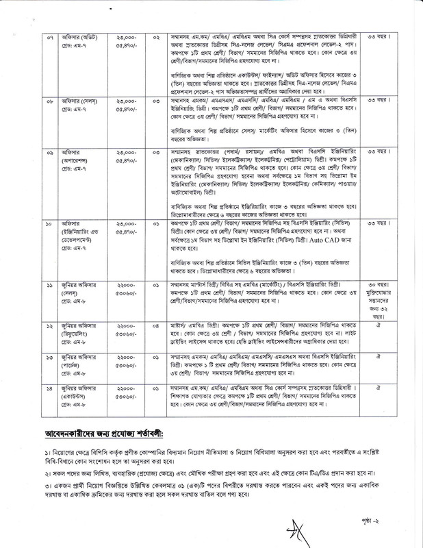 POCL-Job-Circular-2023-PDF-2