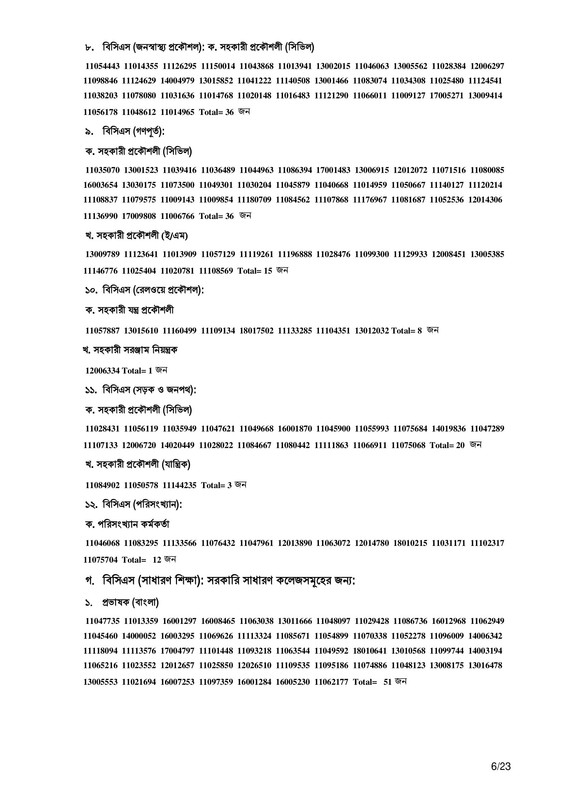 41st-BCS-Final-Result-2023-PDF-06