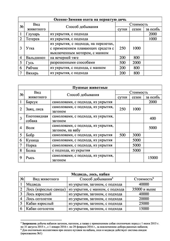 Приказ на охоту в ПДФ - Page 3