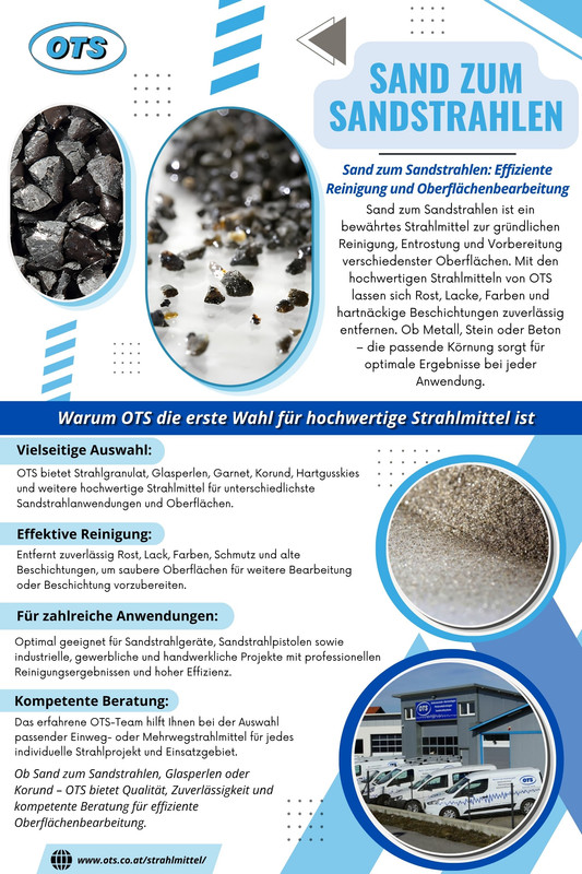 Sand Zum Sandstrahlen