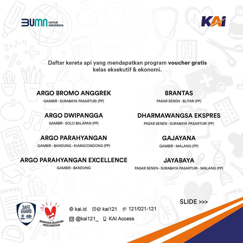 Daftar KA yang mendapatkan voucher kereta