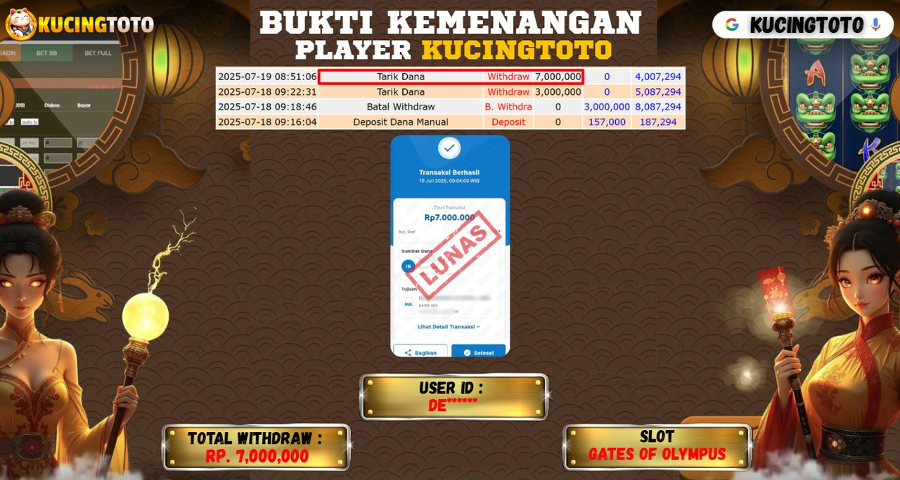 KUCINGTOTO JACKPOT SLOT GATES OF OLYMPUS RP.7.000.000.,- LUNAS