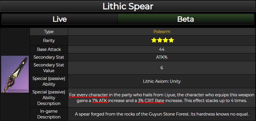 lithic-Spear.jpg