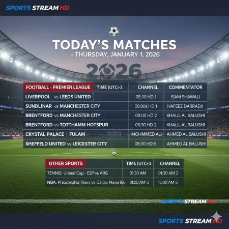 Premier League New Year 2026 Football Celebration