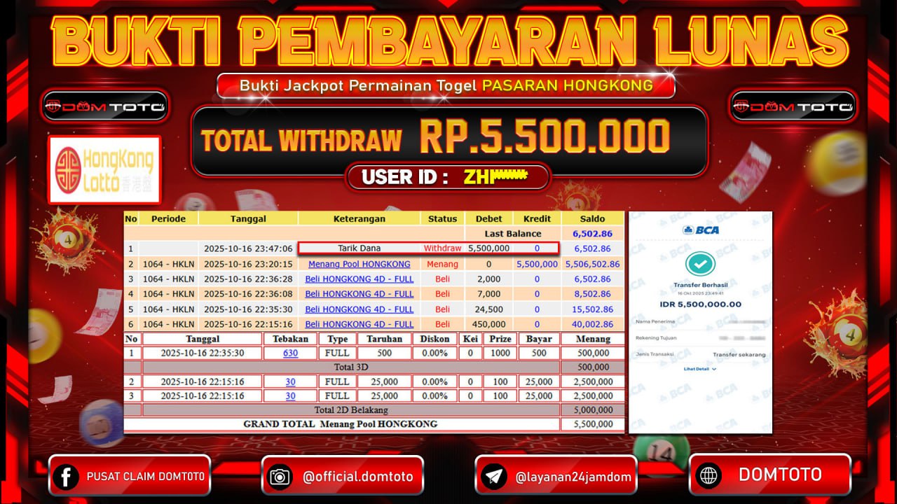 JACKPOT Togel PASARAN HONGKONG 17 OKTOBER 2025