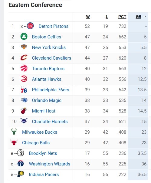 seukeulinsyas-24-3-2026-175013-www-espn-com