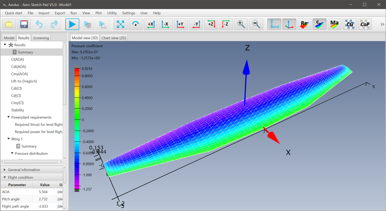 Working with Aeolus ASP 5.0 full activated