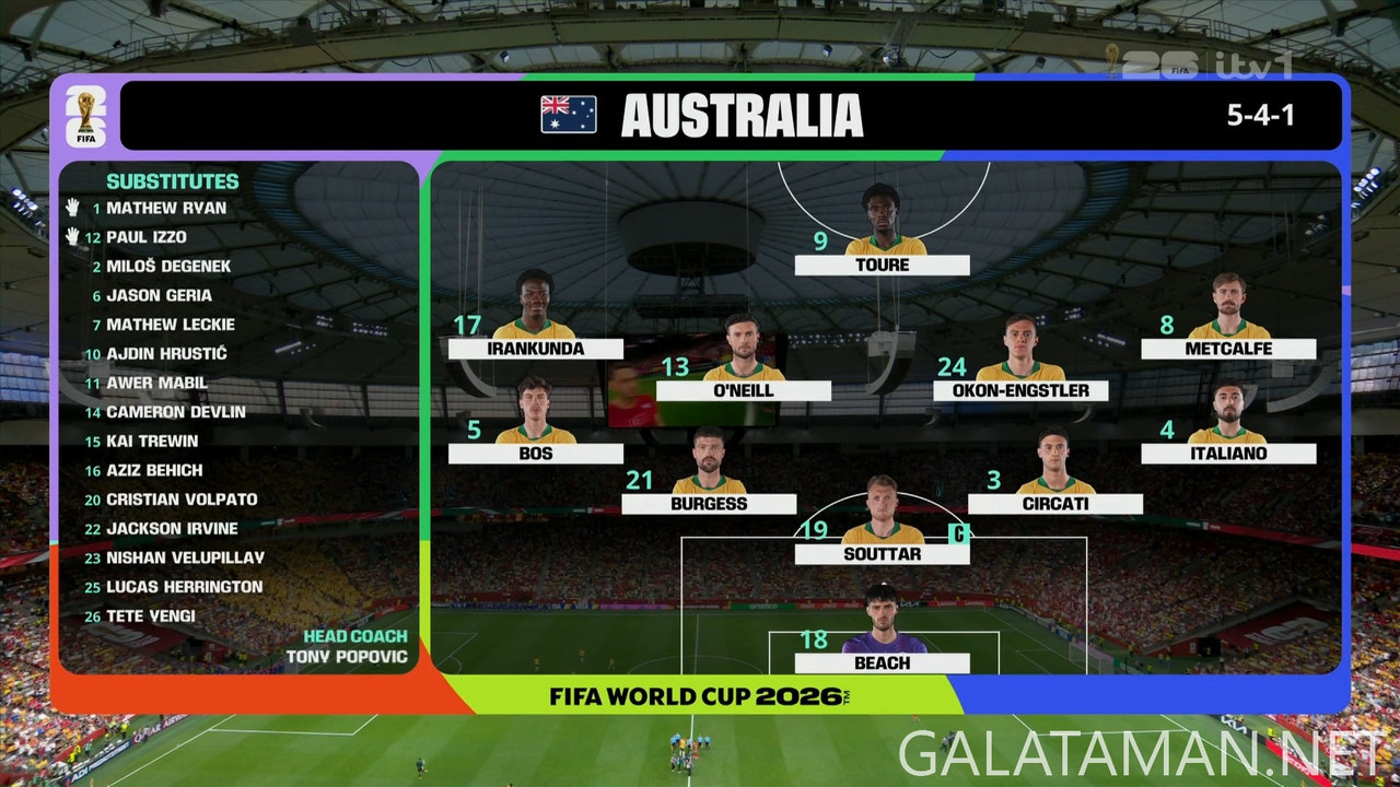 [Image: 20260613-AUS-TUR-WC26-F-ITV-1080-ts-snap...21-457.jpg]