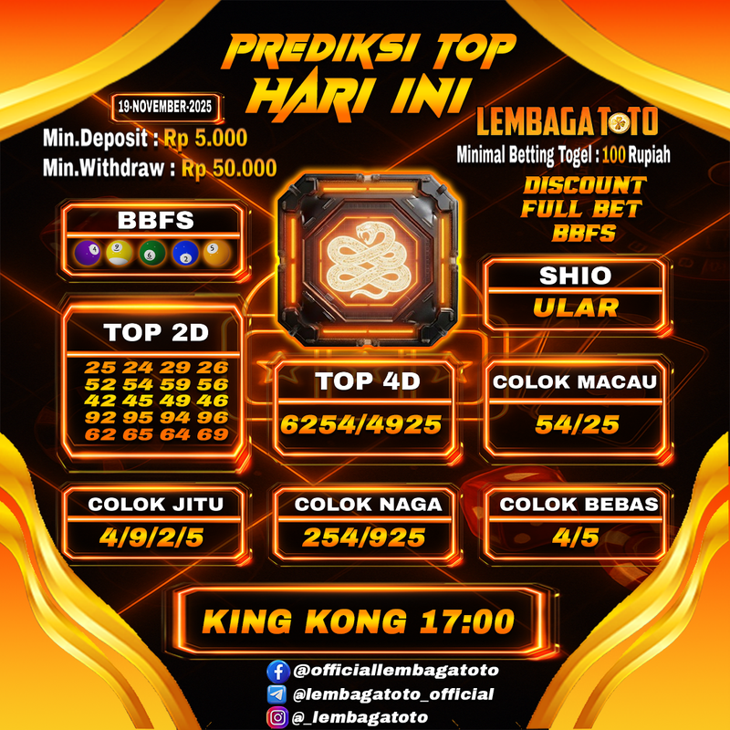 Prediksi Togel 19 Nov 2025 Lembagatoto