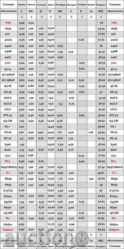 3285652_4_1489928966