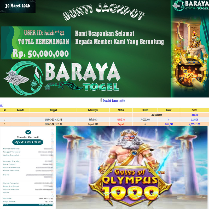 Rp. 50.000.000.- WD LUNAS DI BARAYATOGEL