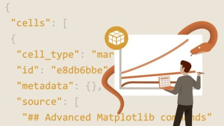 NumPy Essential Training: 2 MatPlotlib and Linear Algebra Capabilities