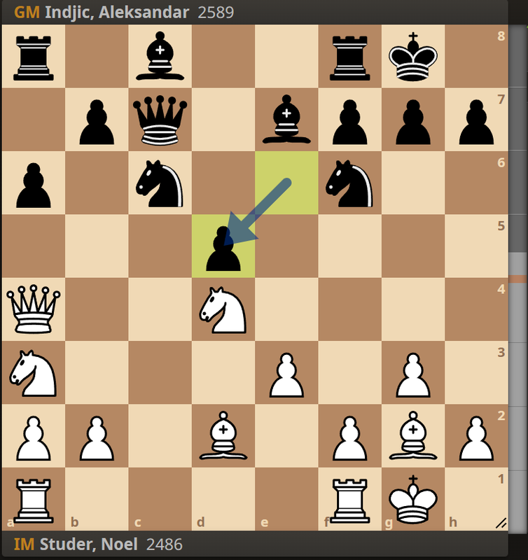 Lichess Study: The Only Guide You'll Ever Need - The School Of Rook